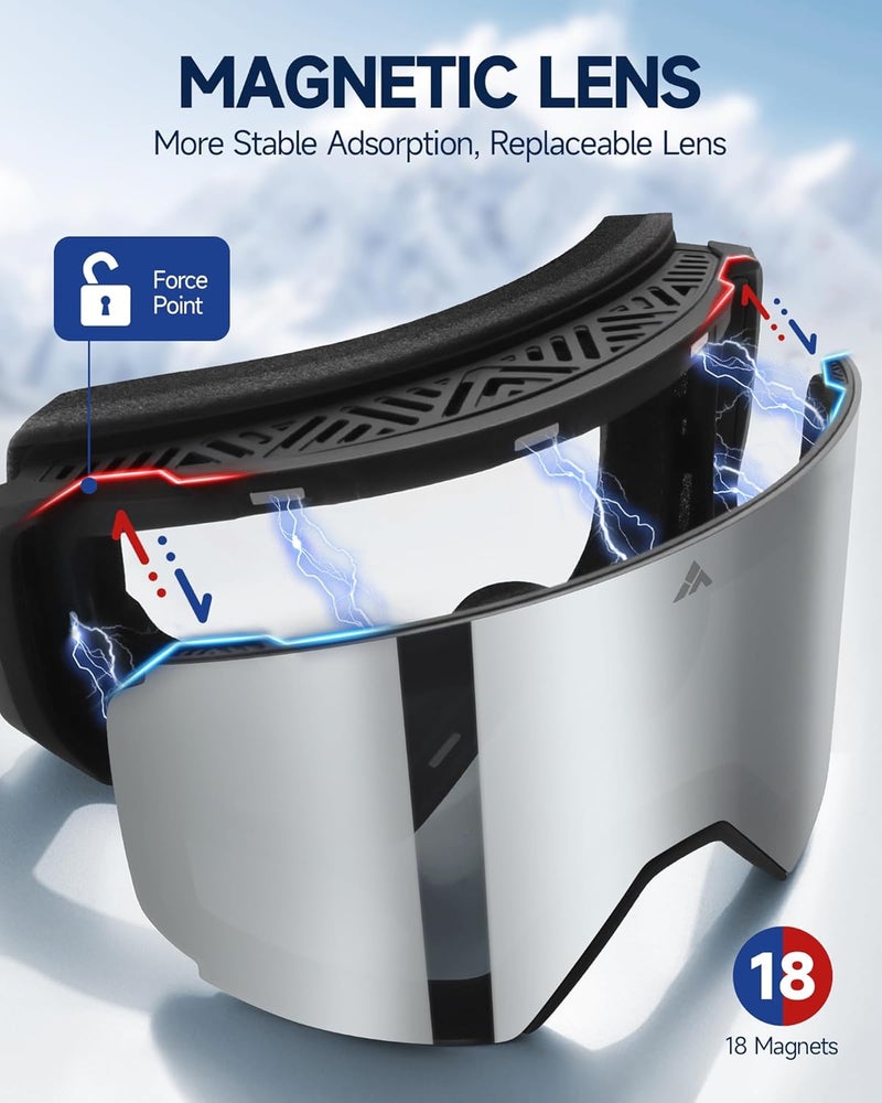 Freela Ski Goggles- Frameless, Magnetic OTG Snow Goggles Interchangeable Lens UV400 Protection Anti-Fog for Adult Men Women - Image 2